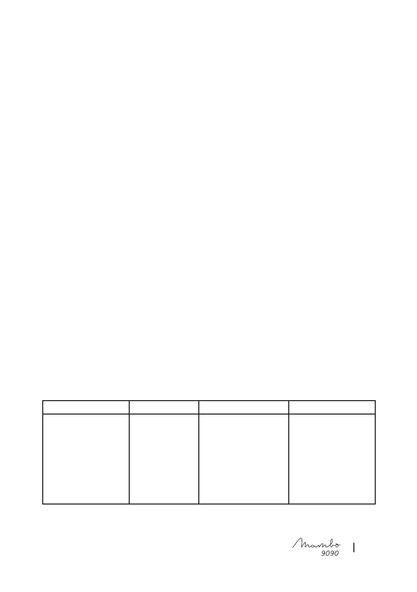 Page #151 background image