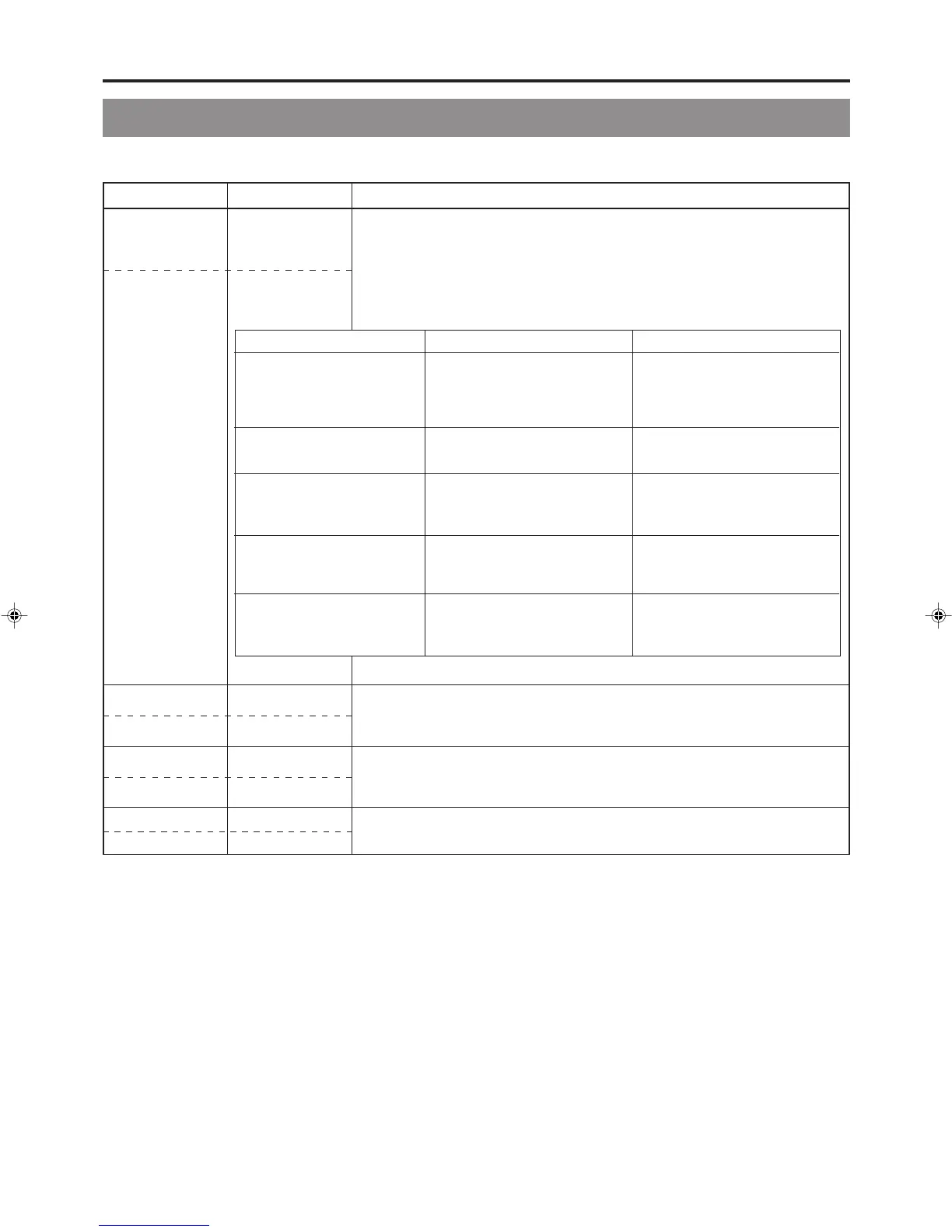 Page #73 background image