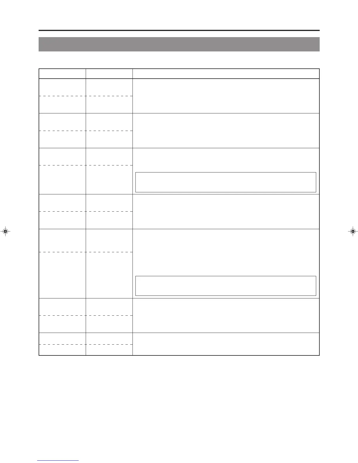 Page #74 background image