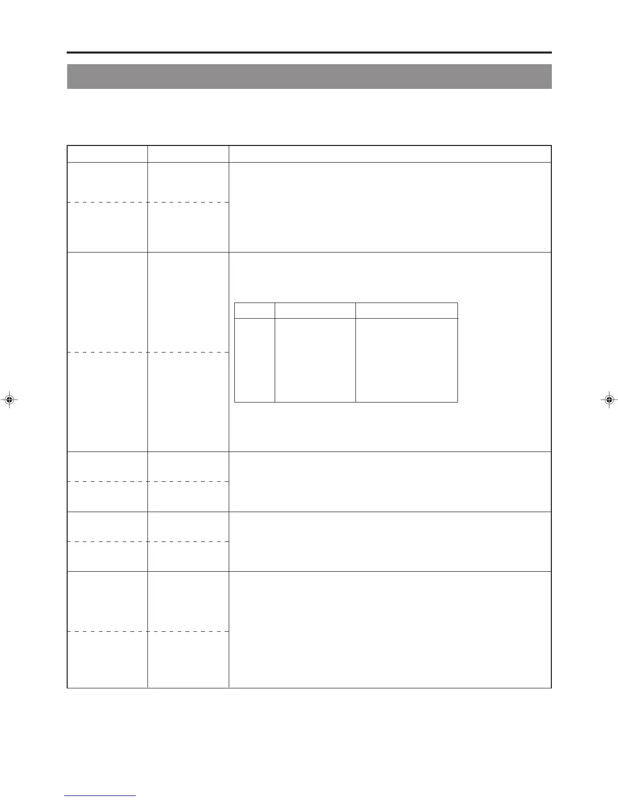 Page #75 background image