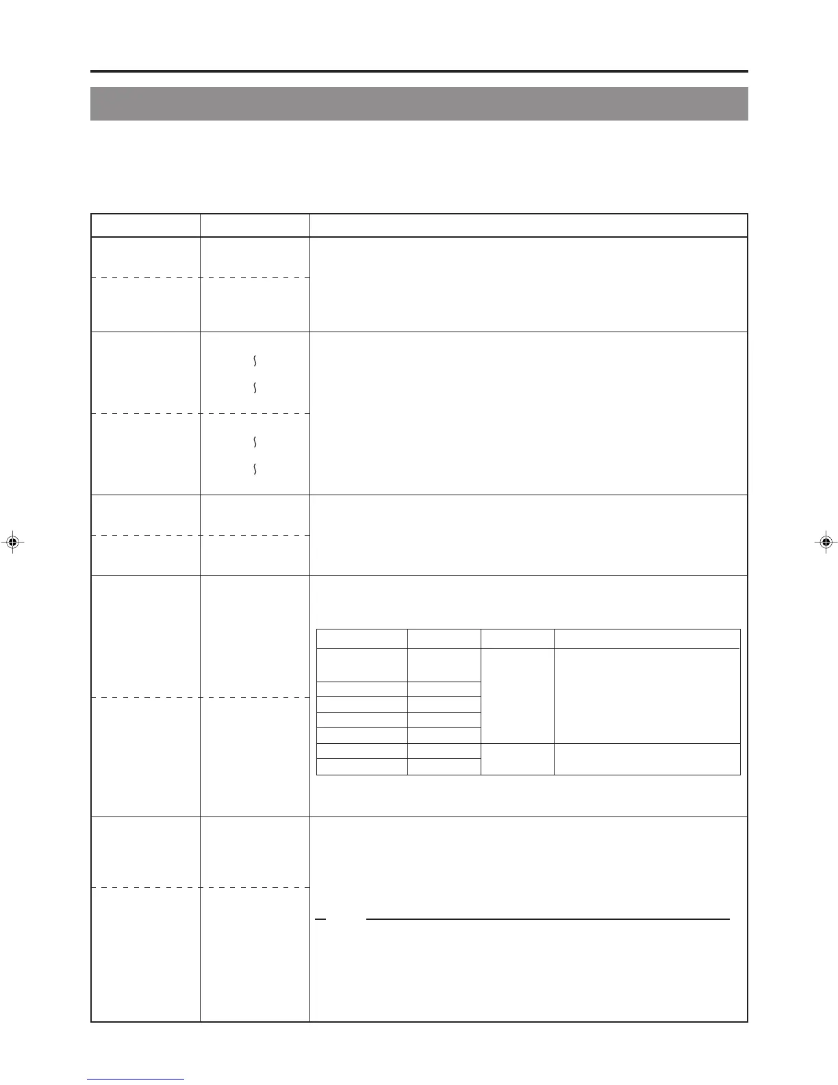 Page #77 background image