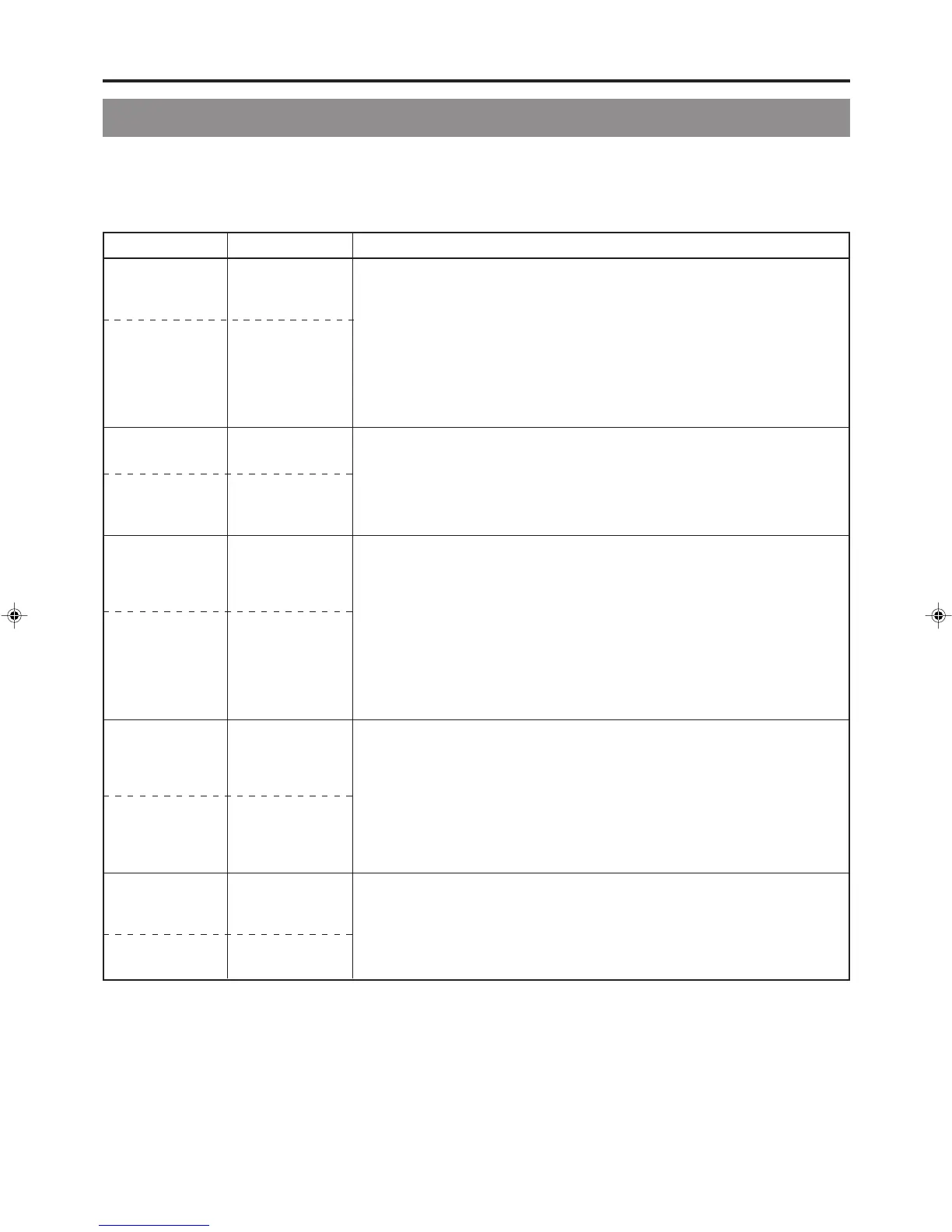 Page #79 background image