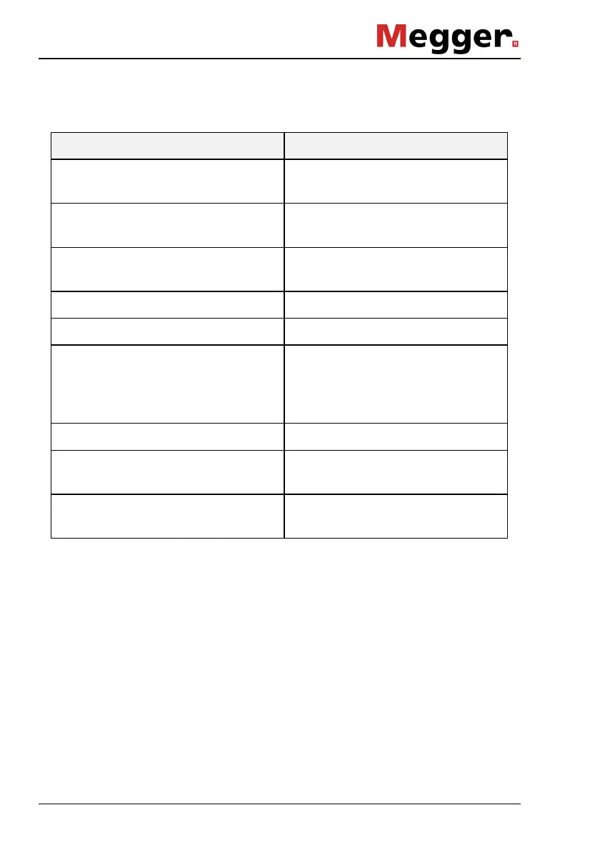 Page #20 background image