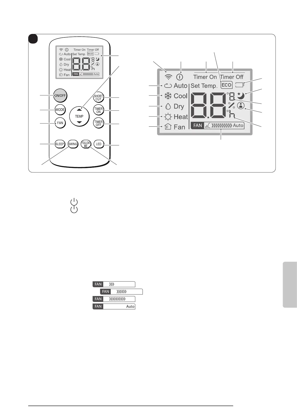 Page #145 background image
