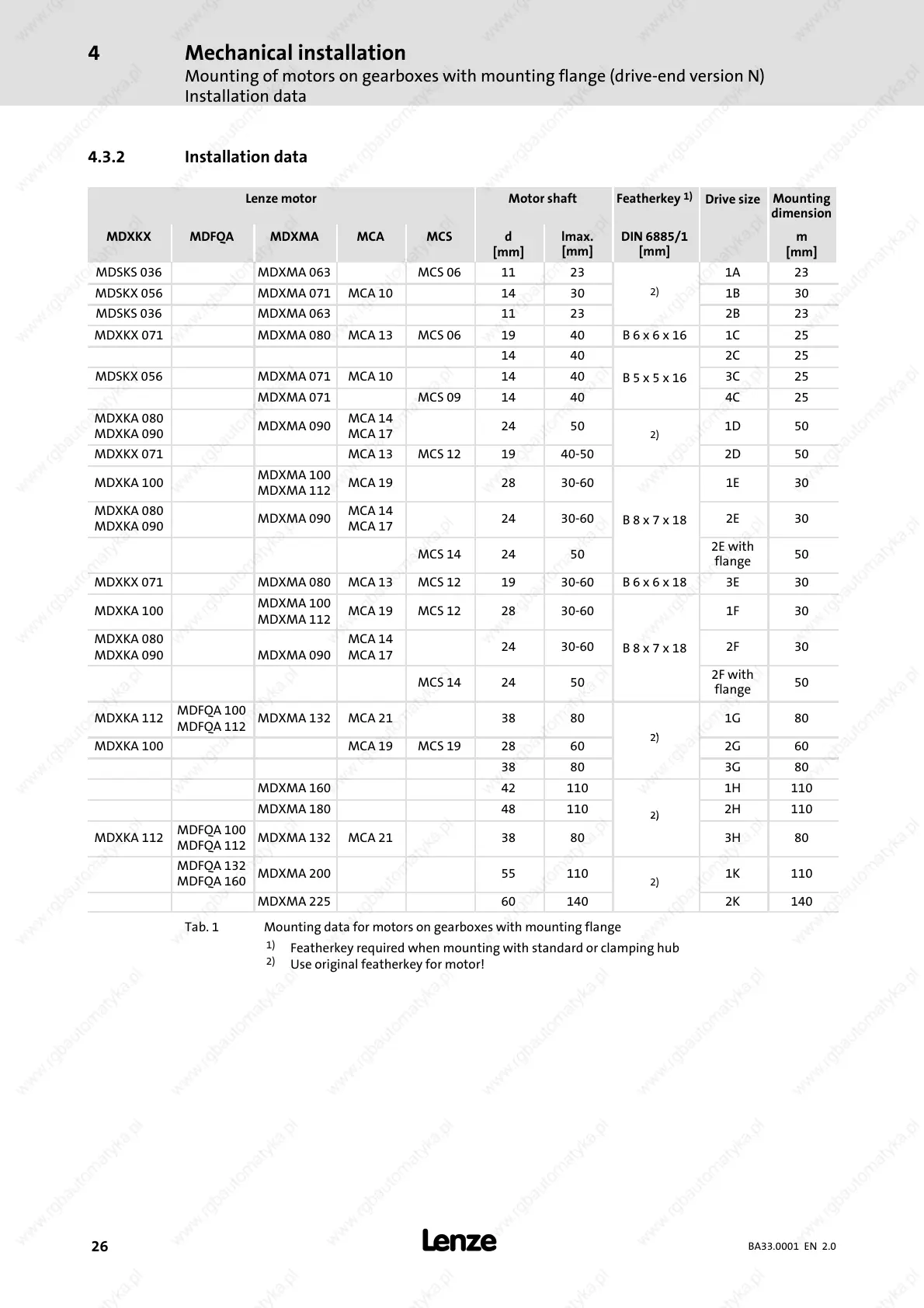Page #26 background image
