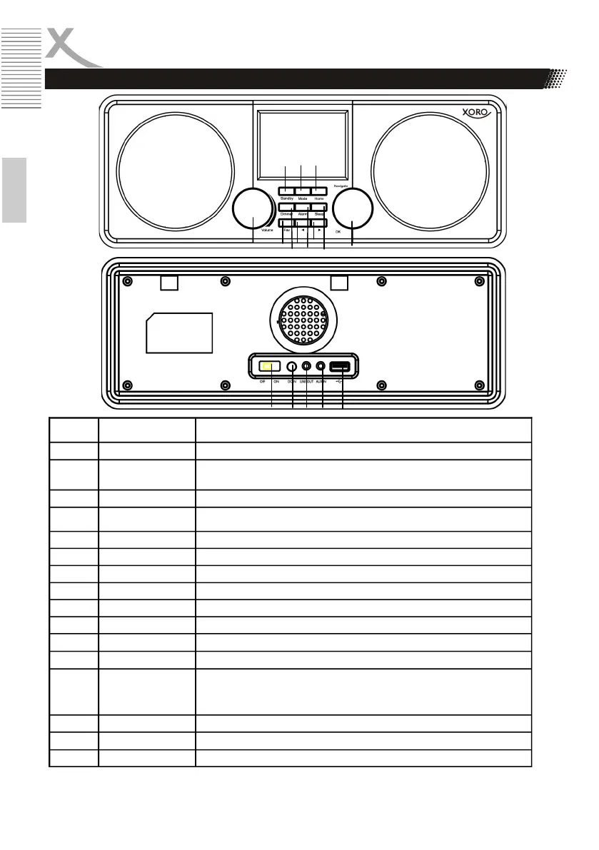 Page #6 background image