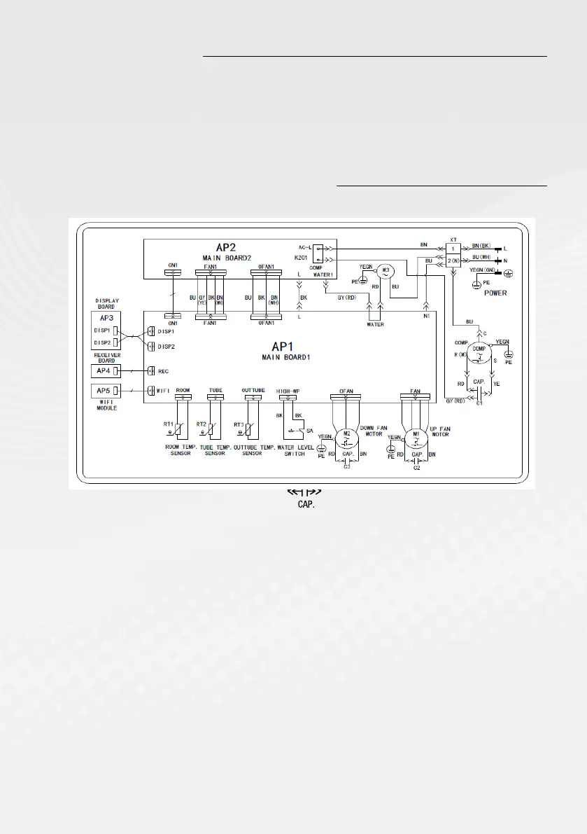 Page #32 background image
