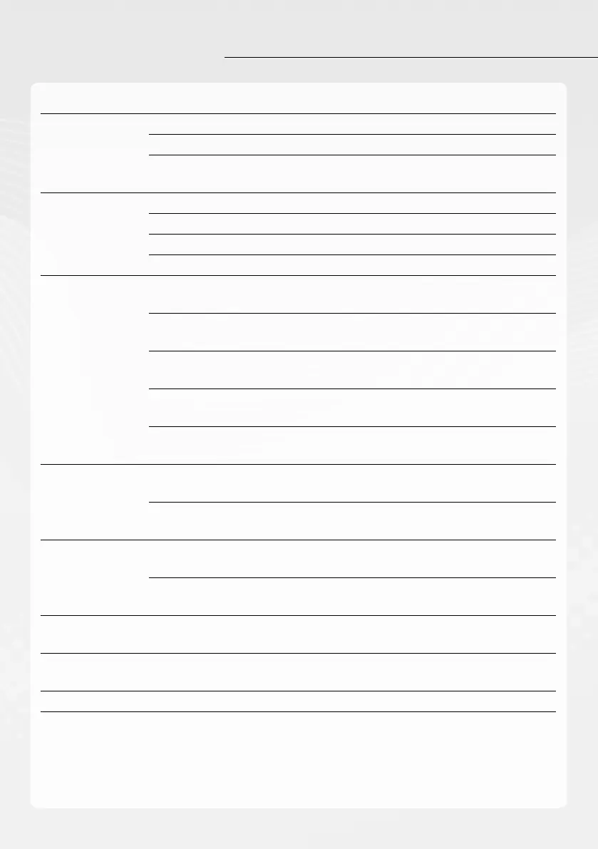Page #92 background image