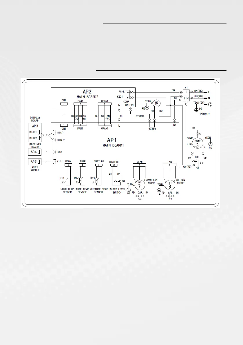 Page #107 background image