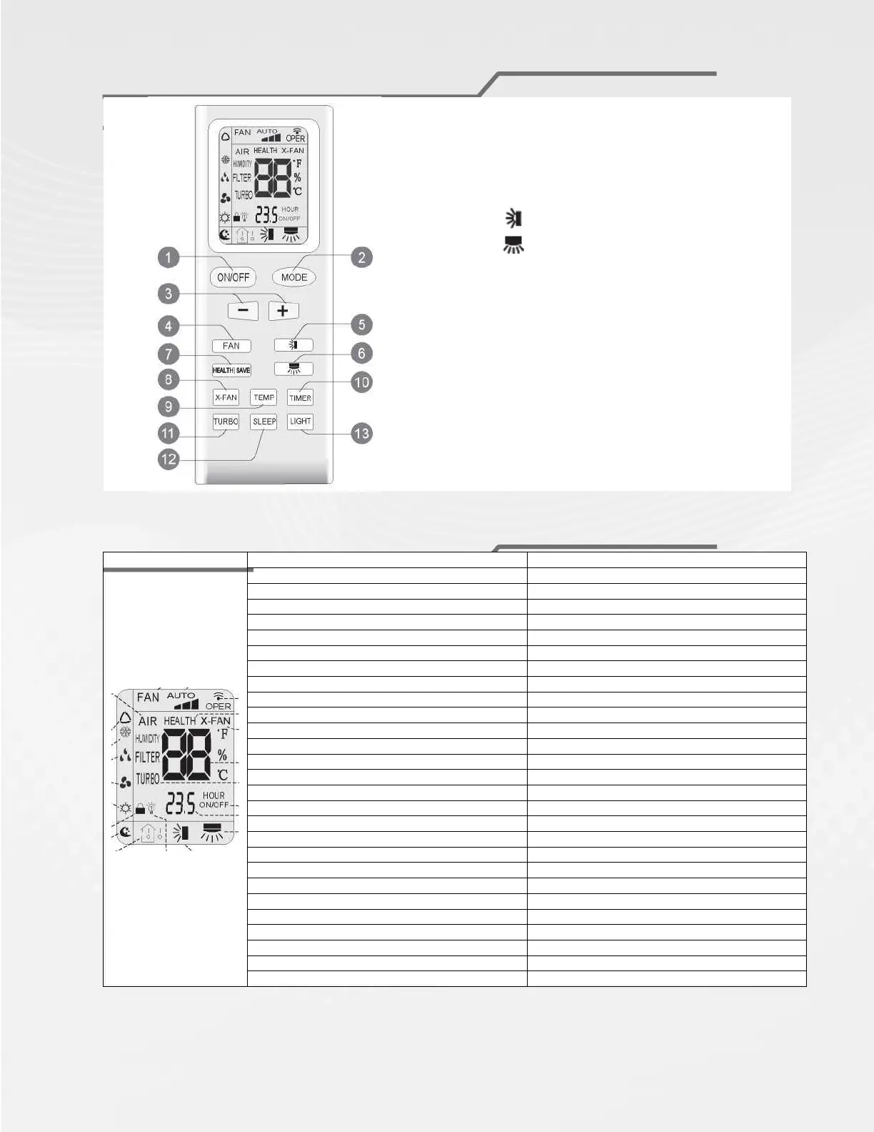 Page #135 background image