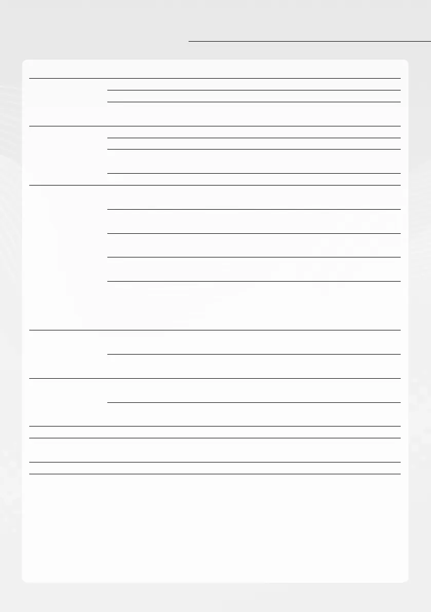 Page #142 background image