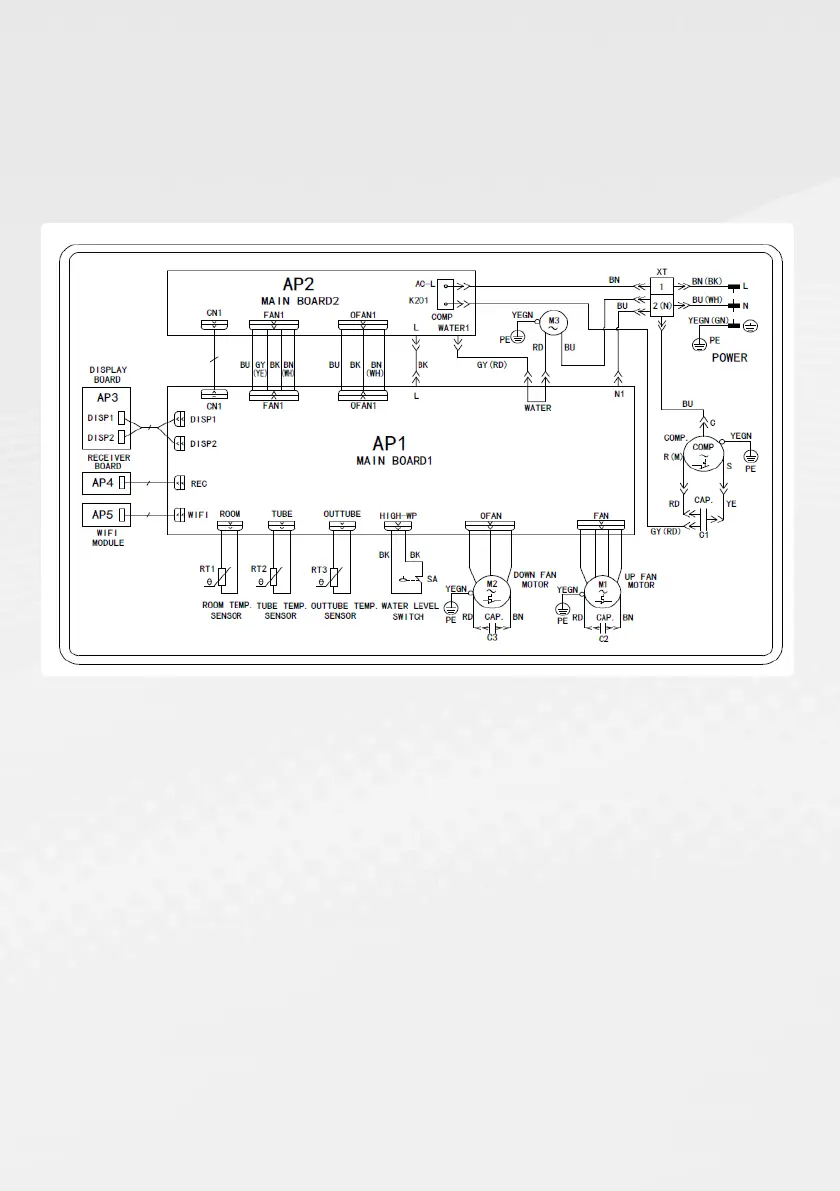 Page #157 background image