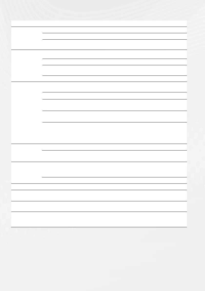 Page #167 background image