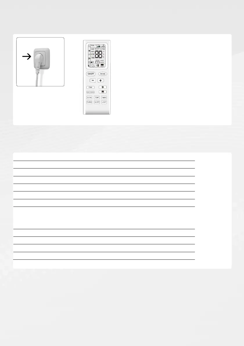 Page #174 background image