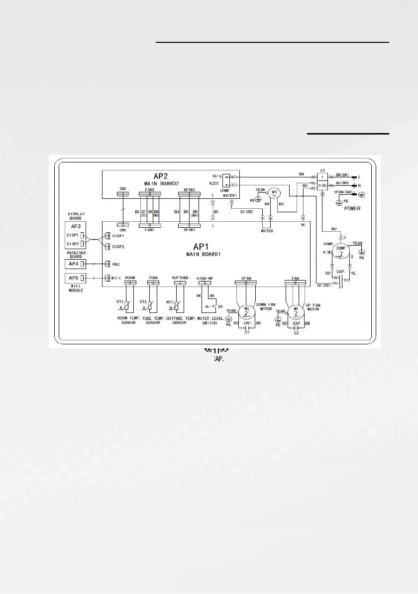 Page #181 background image