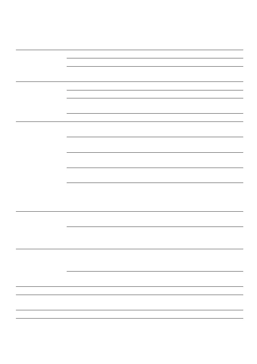 Page #191 background image