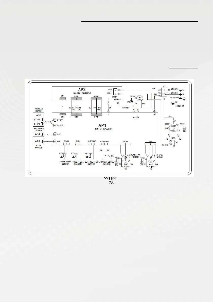 Page #229 background image