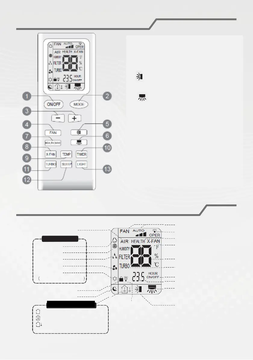 Page #232 background image