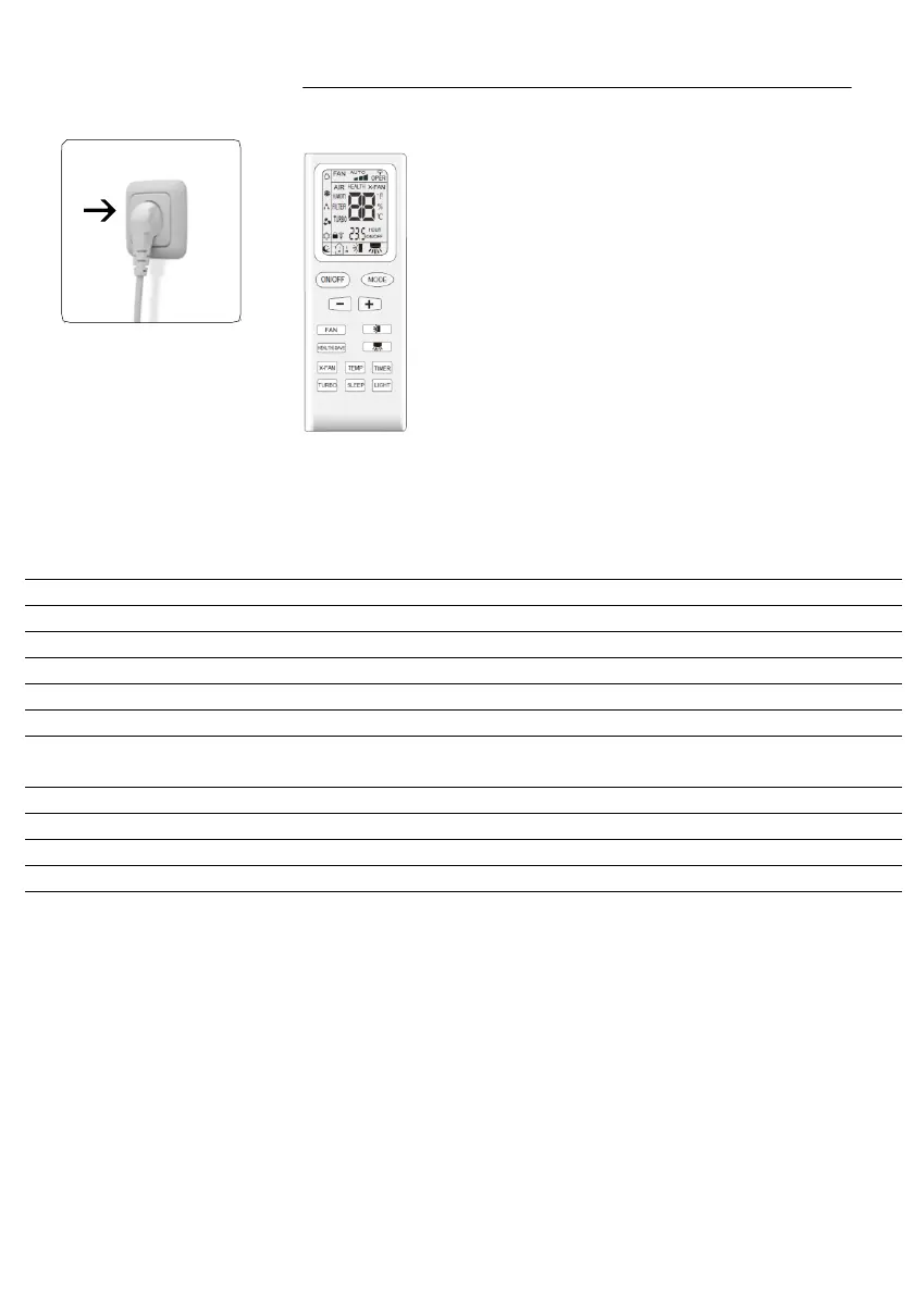 Page #246 background image