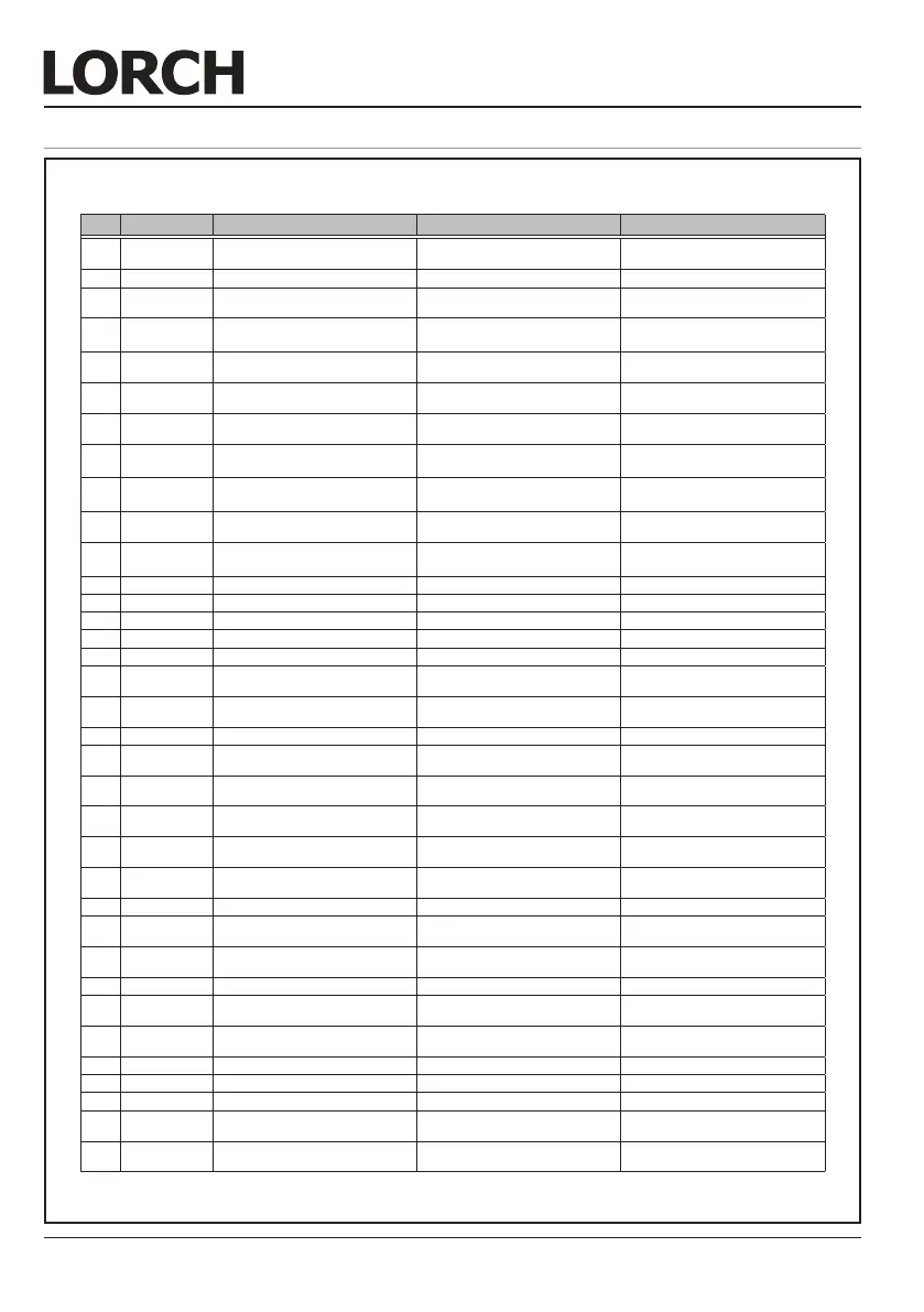 Page #296 background image