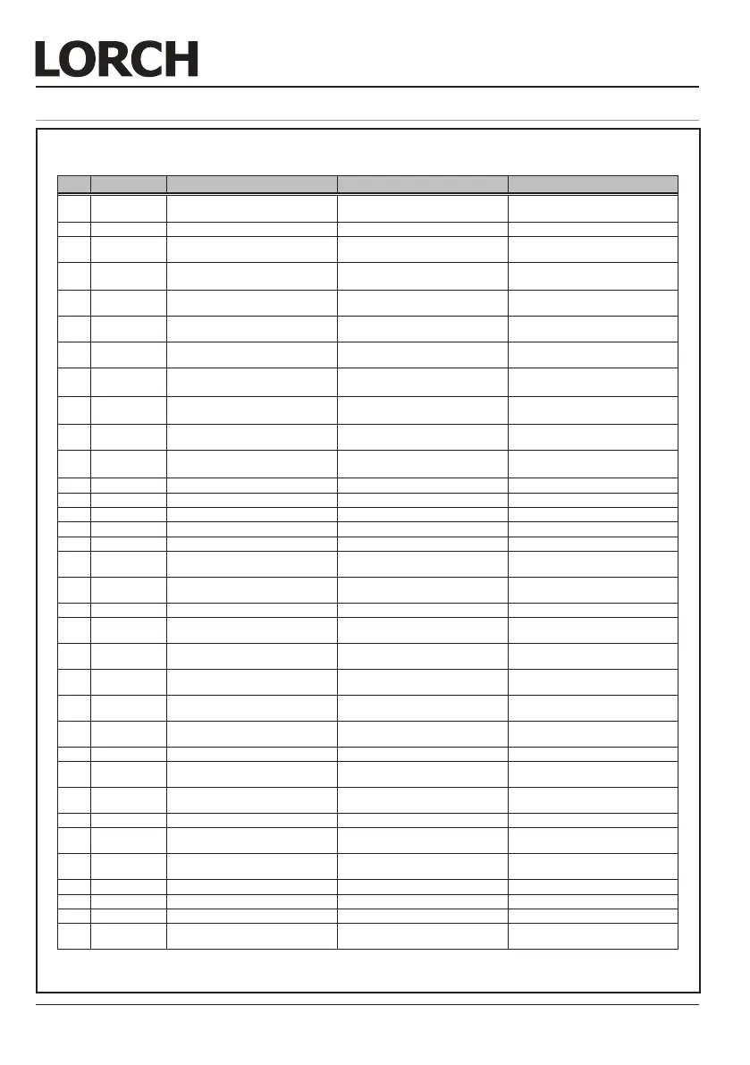 Page #298 background image