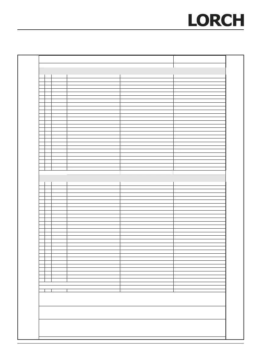 Page #315 background image