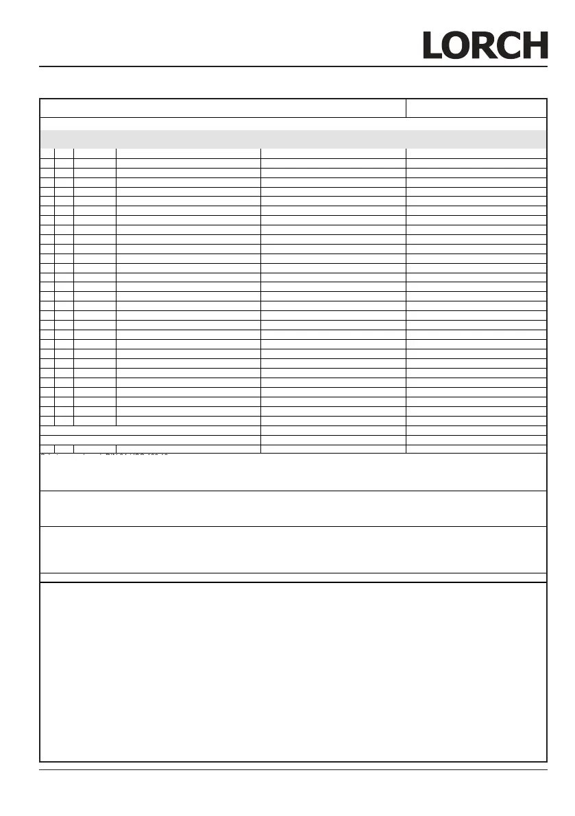 Page #319 background image