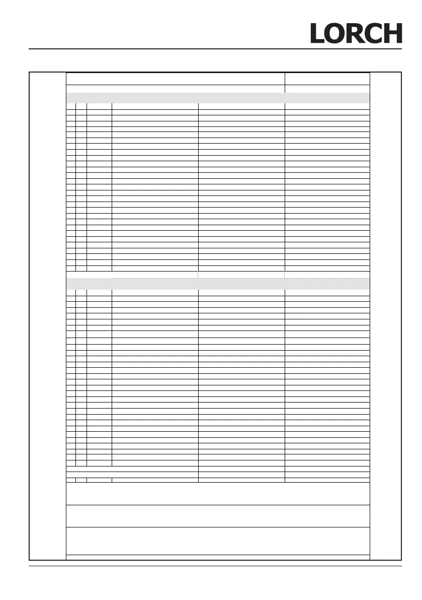 Page #321 background image