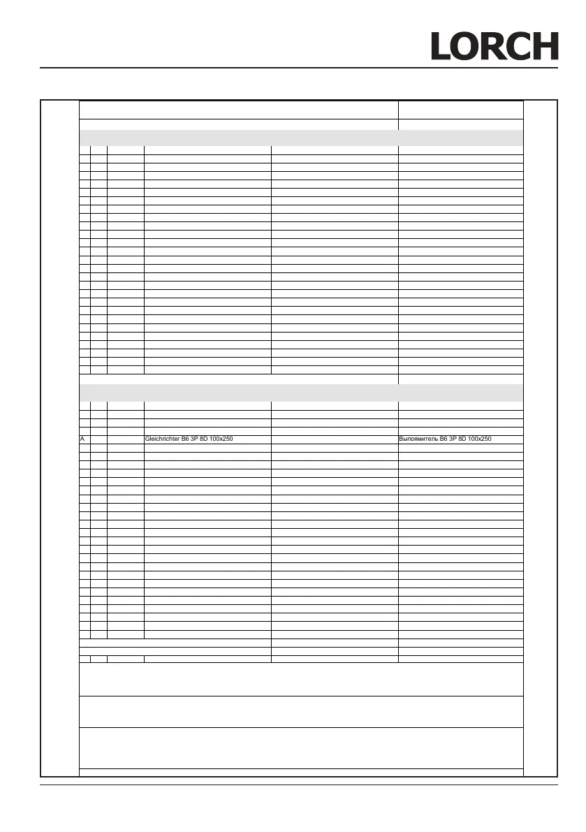 Page #325 background image