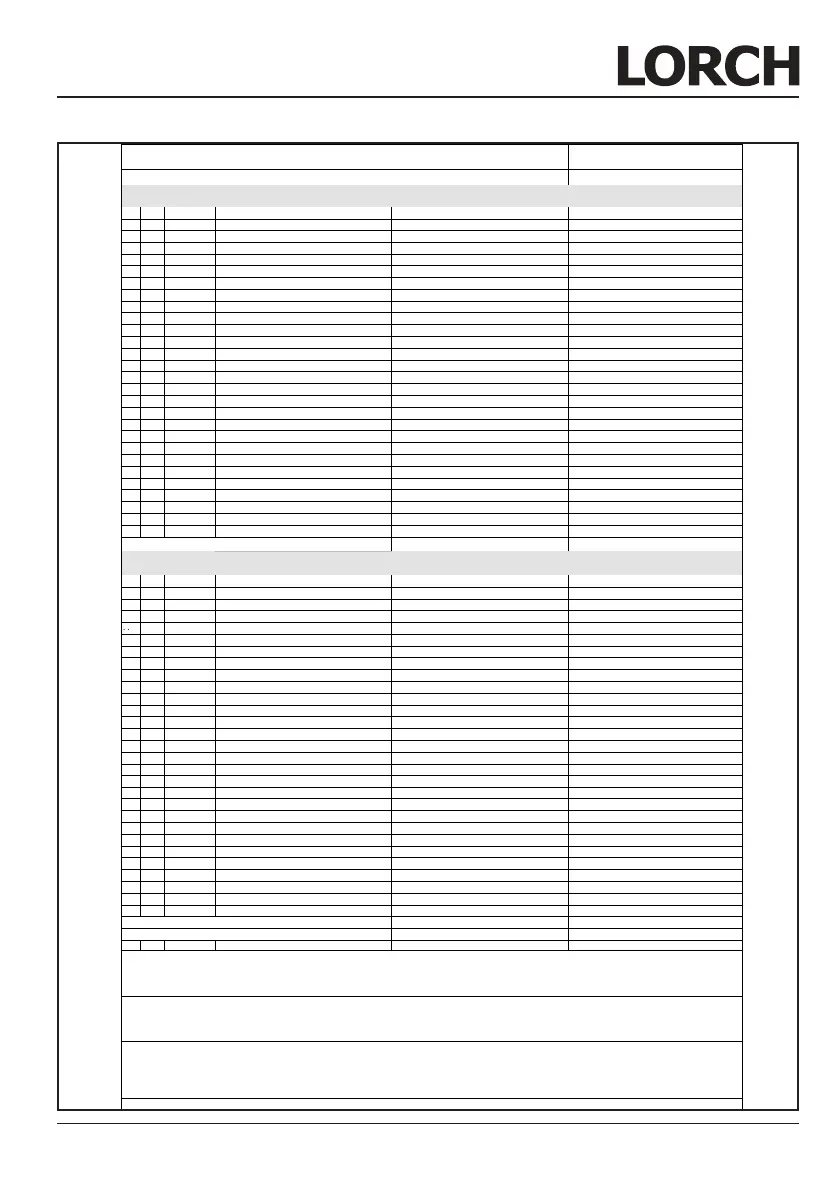 Page #327 background image
