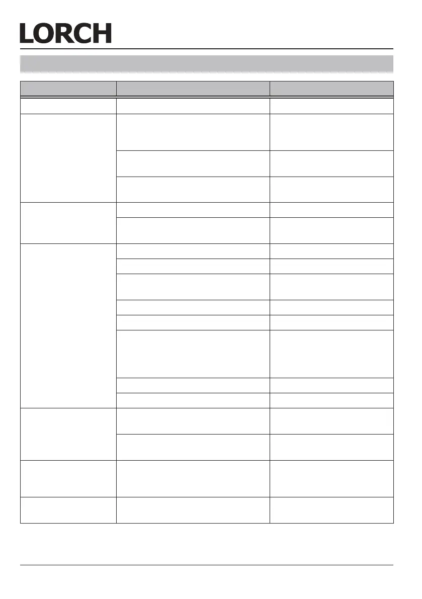 Page #194 background image