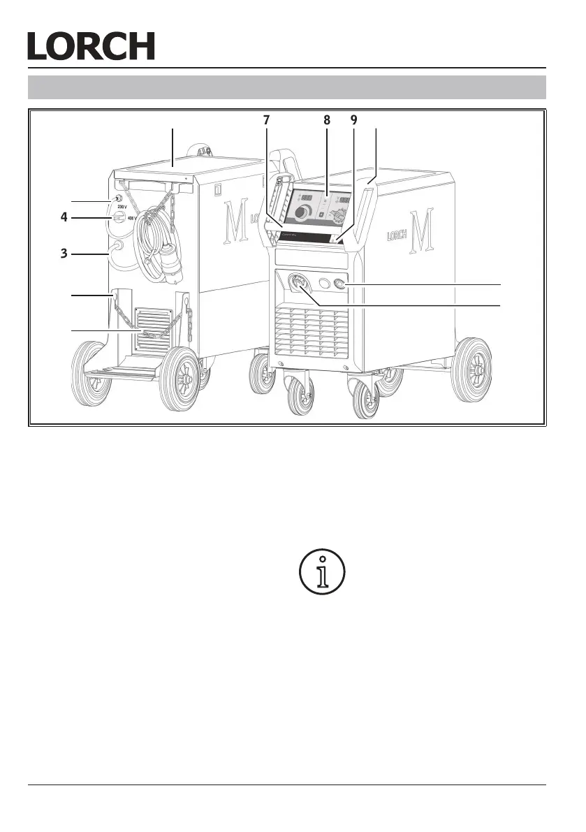 Page #230 background image