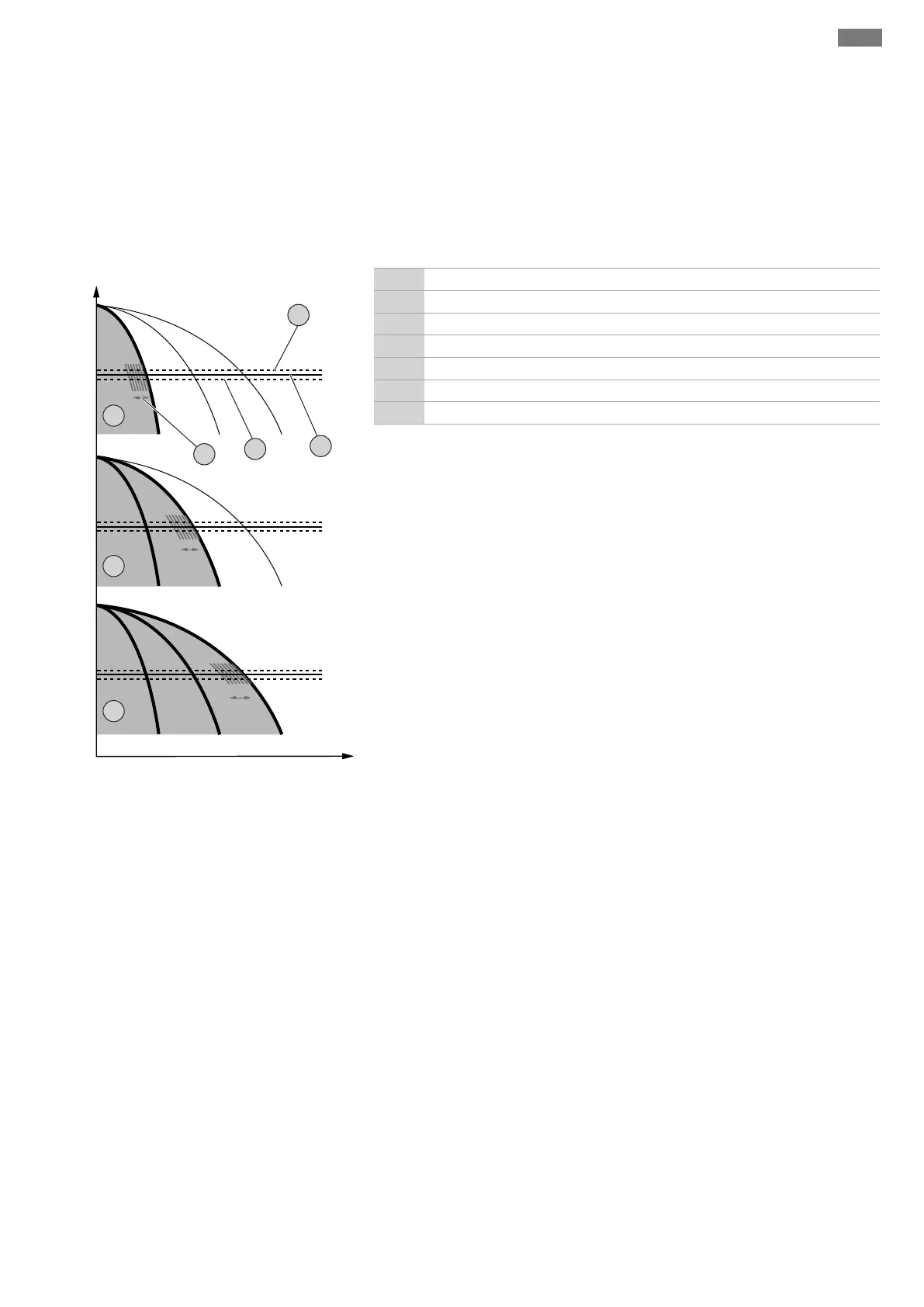 Page #537 background image