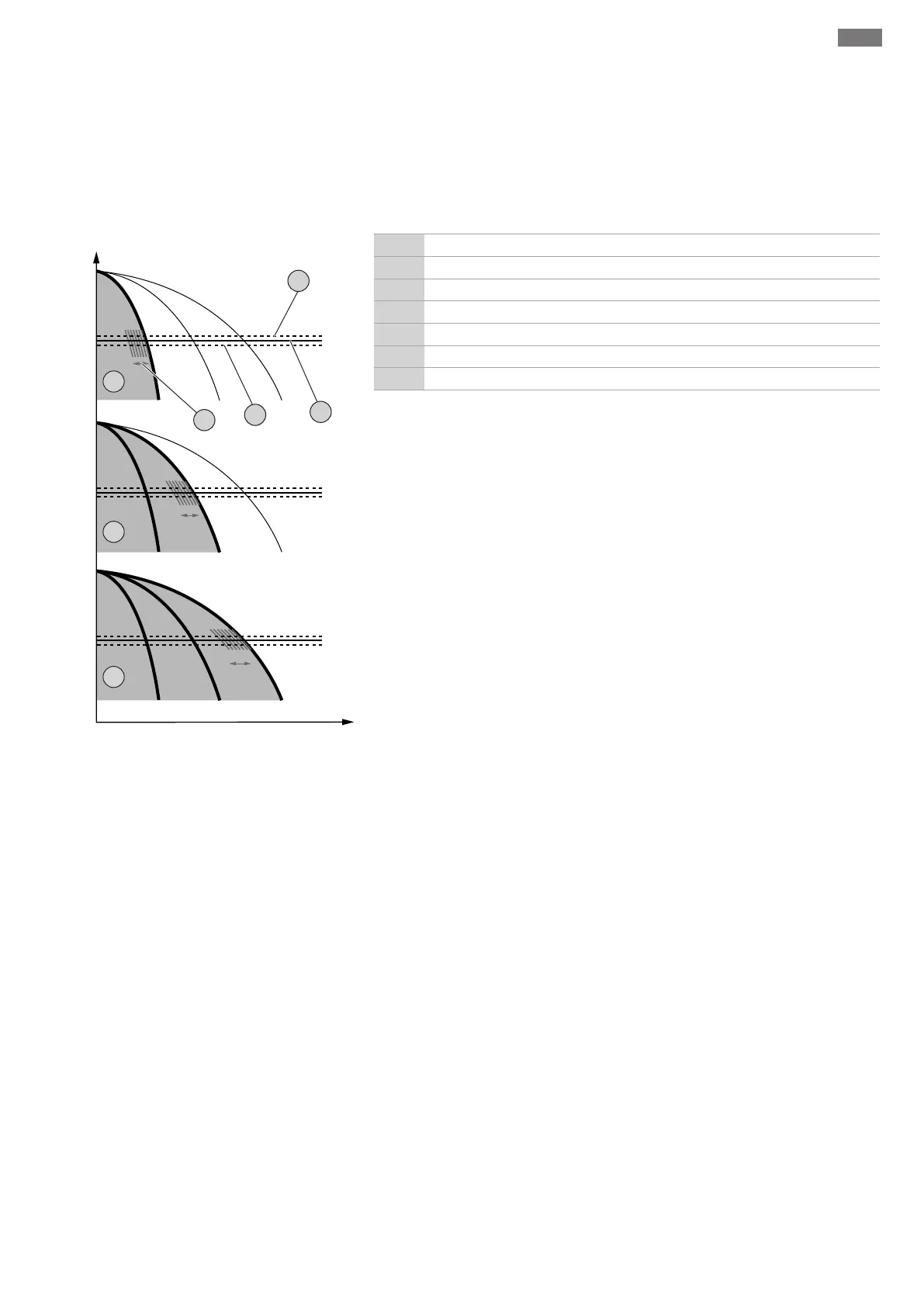 Page #711 background image