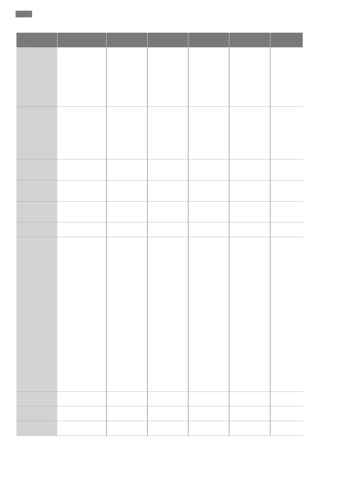 Page #866 background image