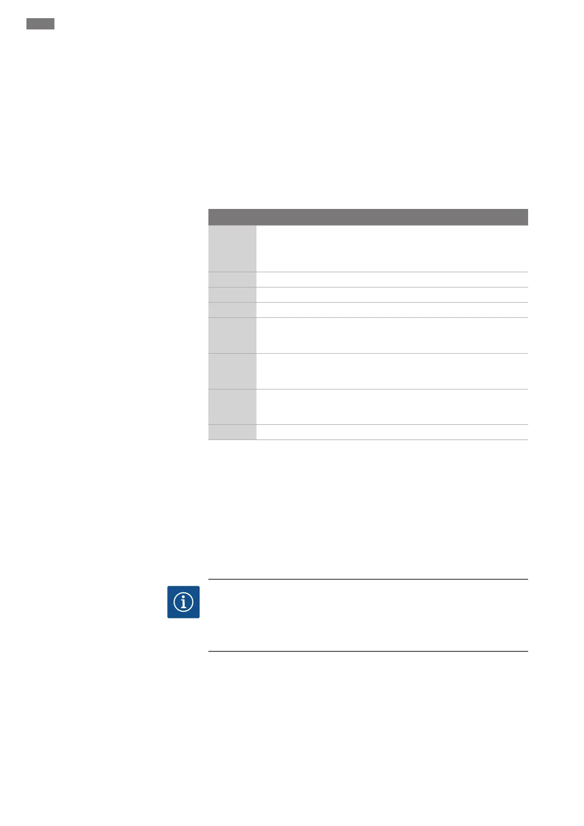 Page #140 background image