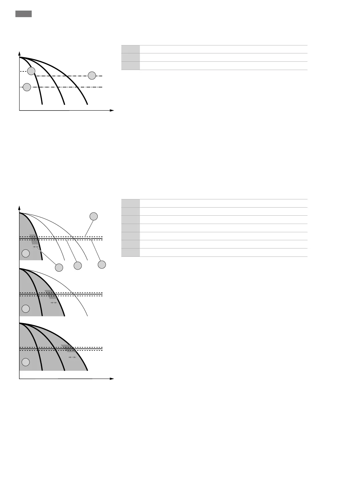 Page #152 background image
