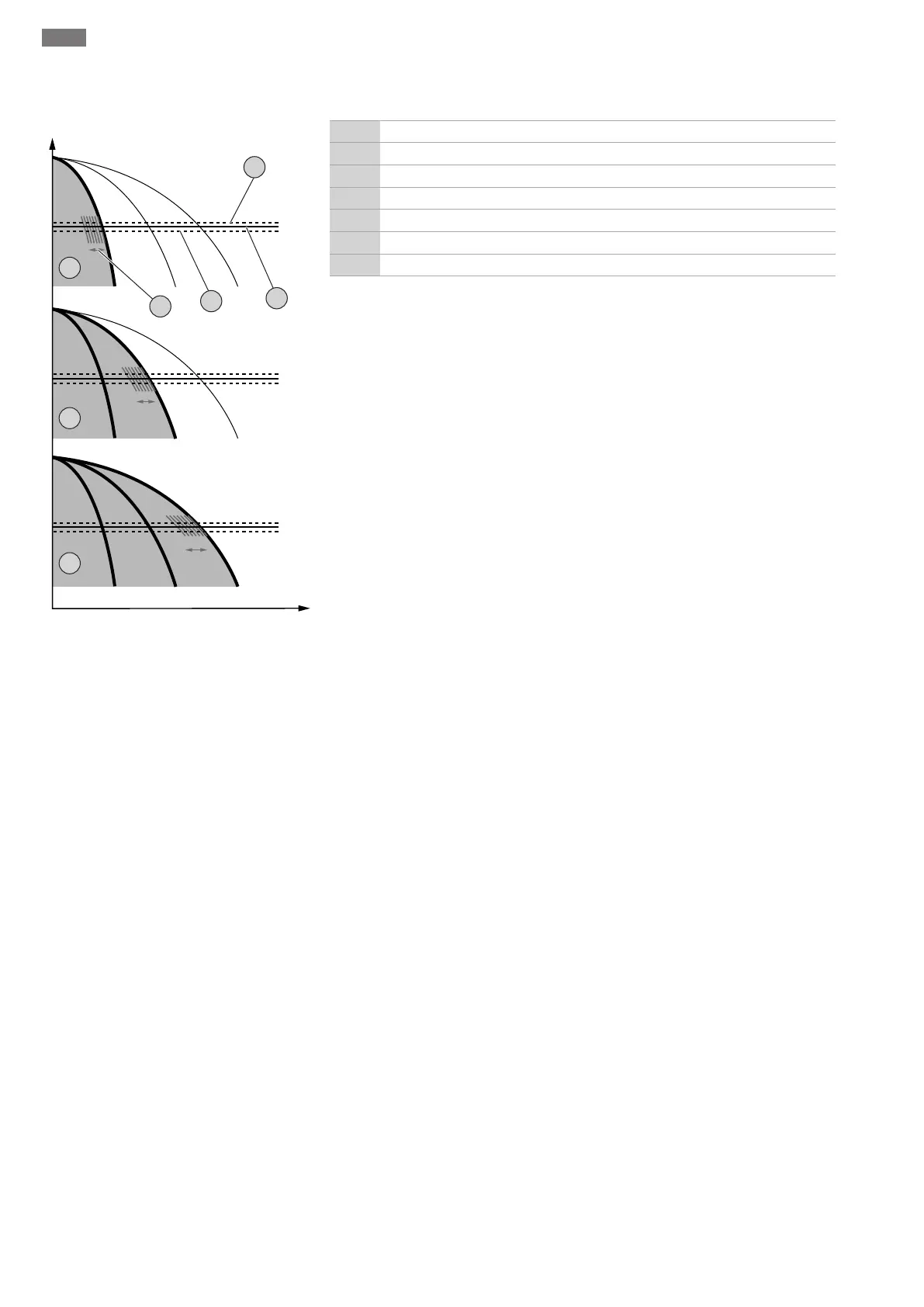 Page #240 background image
