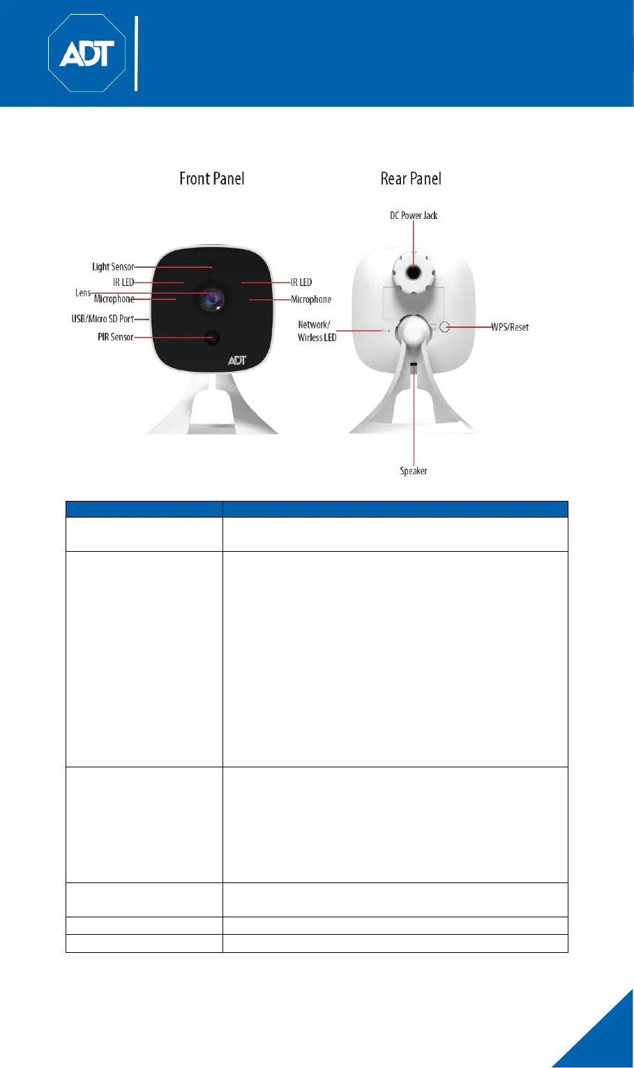 Page #4 background image