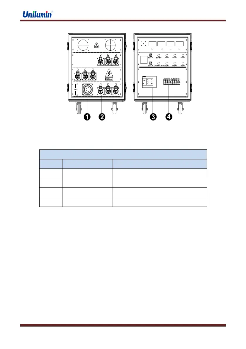 Page #23 background image