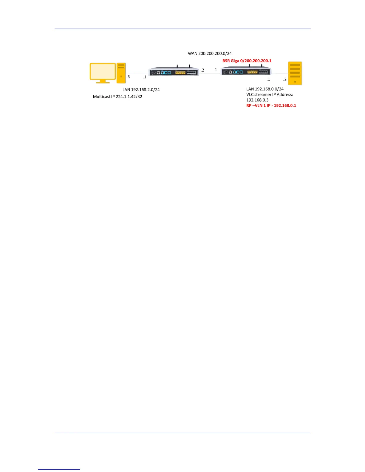 Page #151 background image