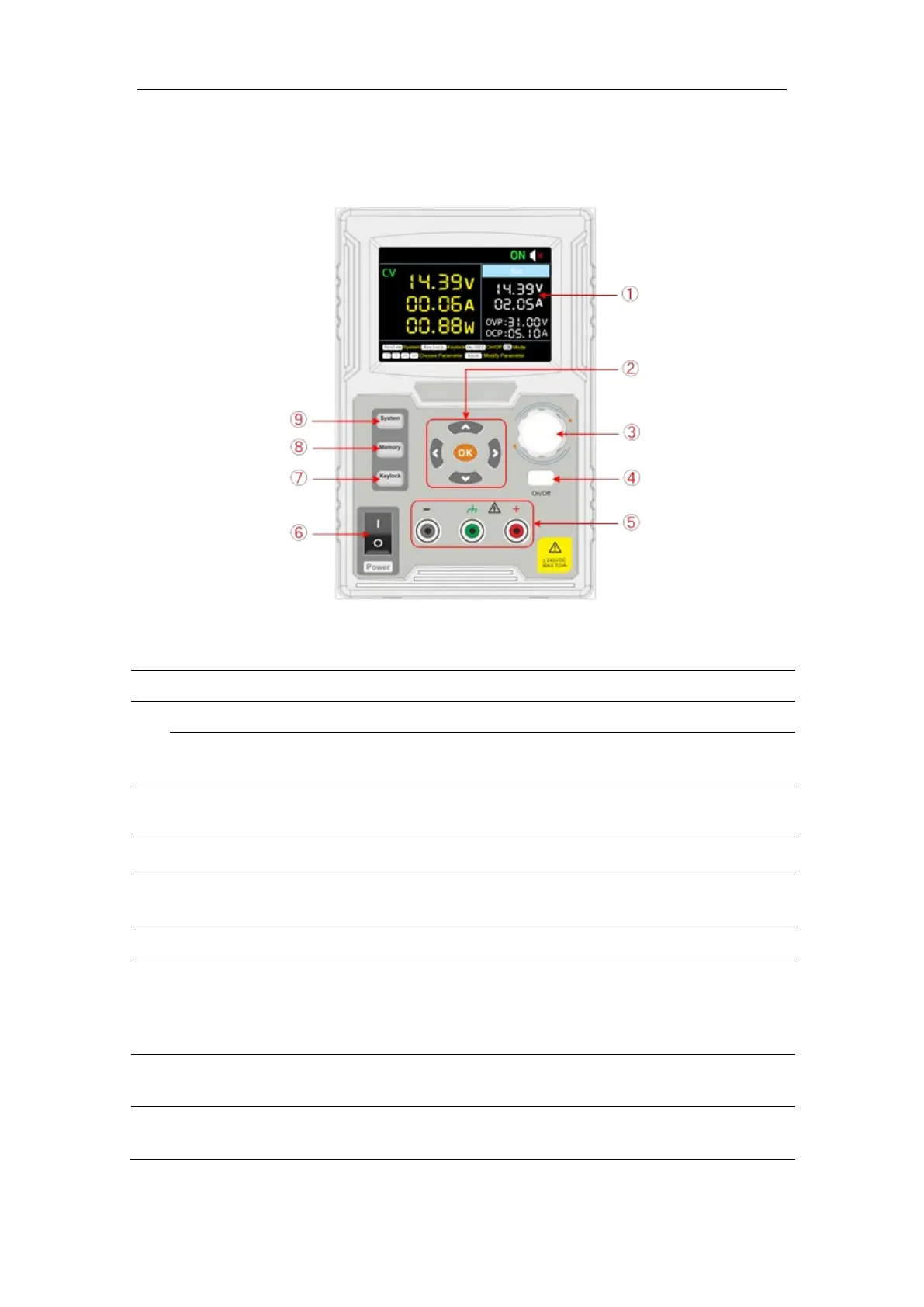 Page #5 background image