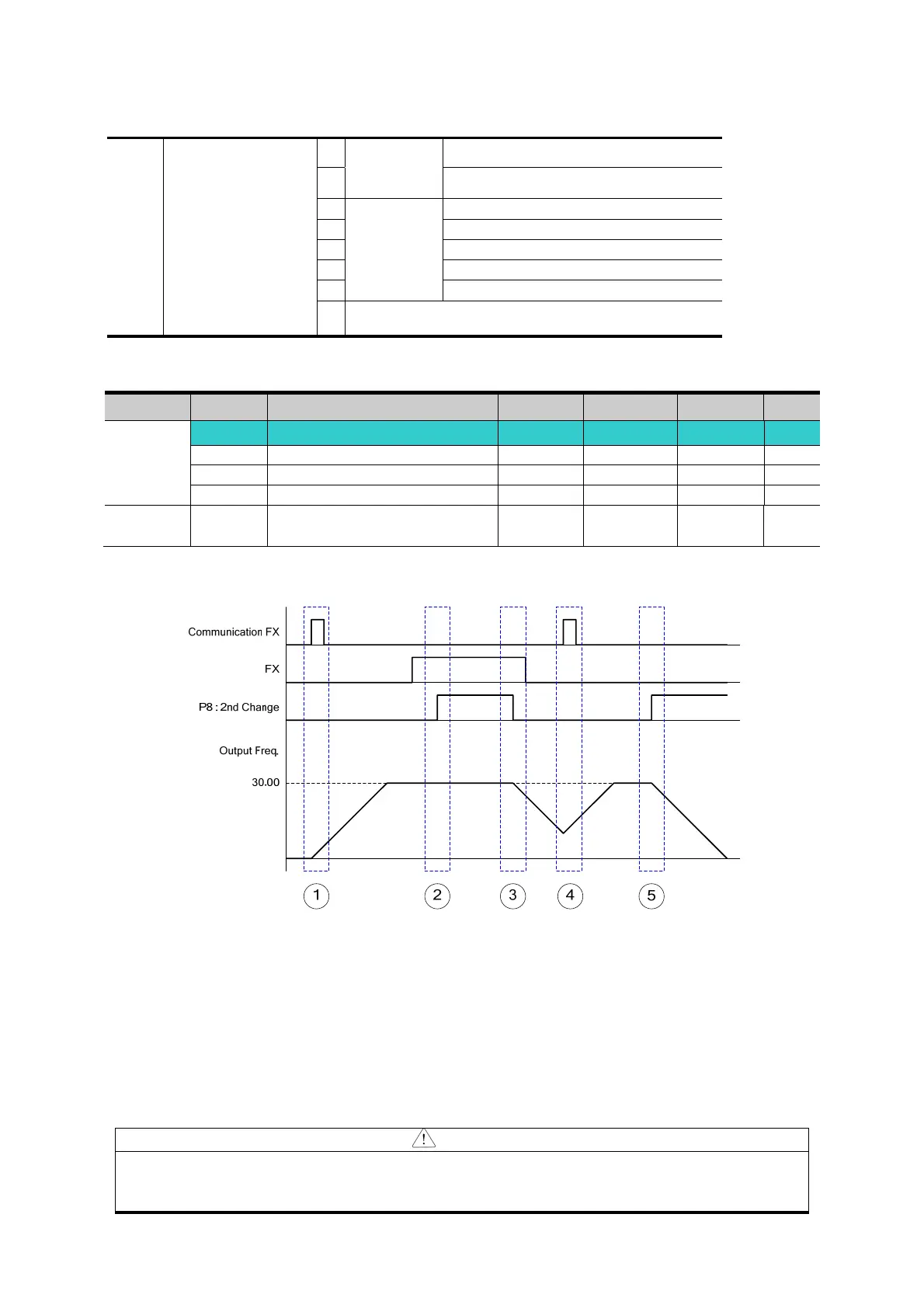 Page #121 background image