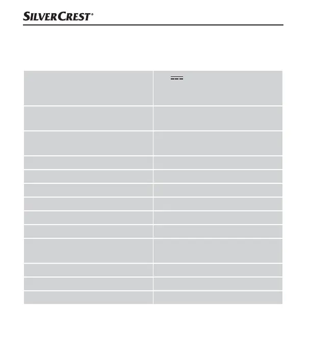 Page #105 background image