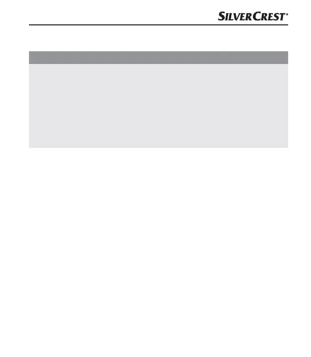 Page #142 background image