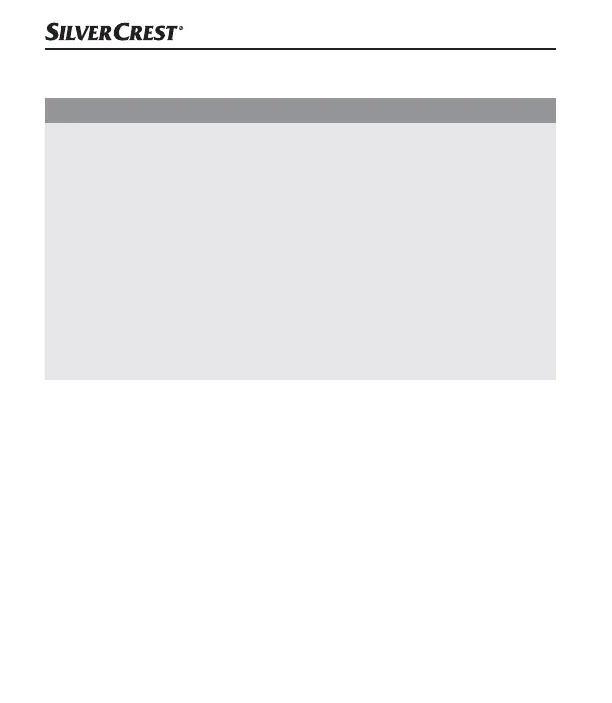 Page #165 background image
