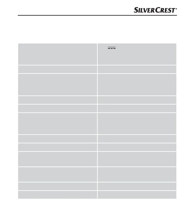 Page #182 background image