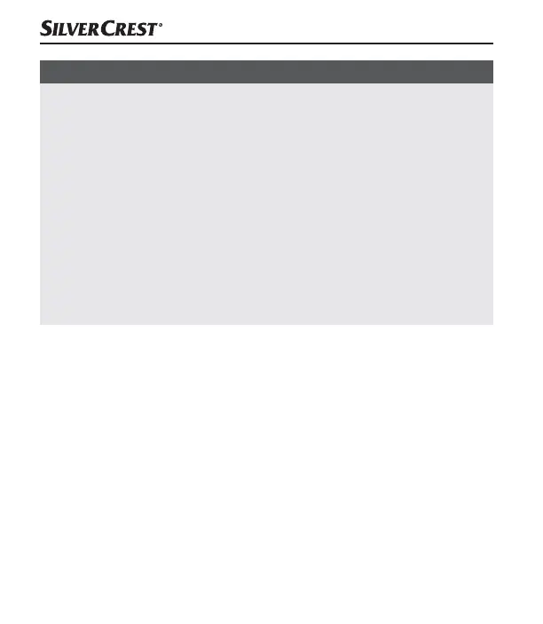 Page #201 background image