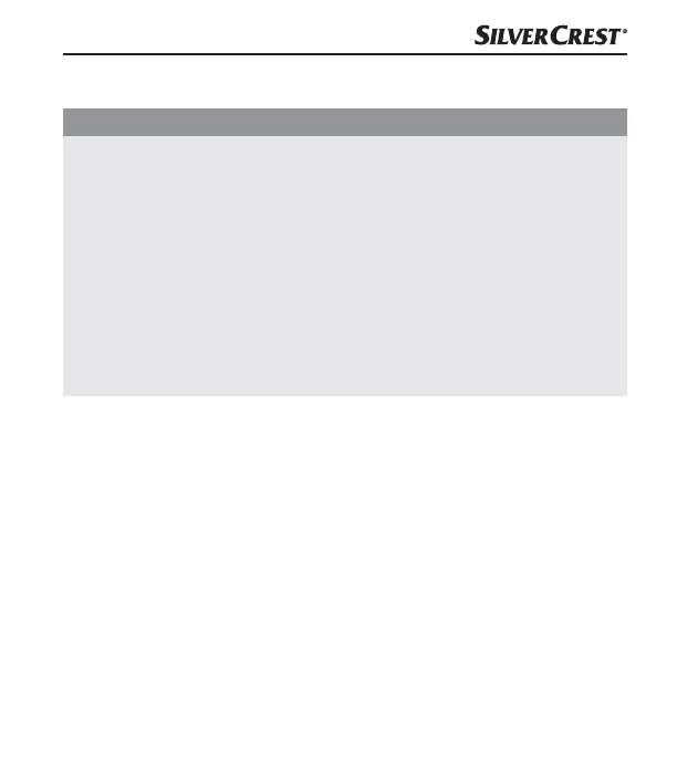 Page #236 background image