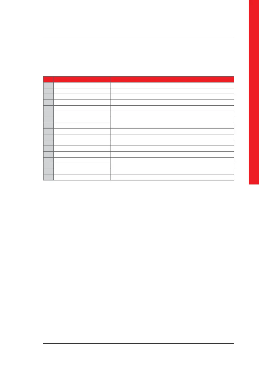 Page #47 background image